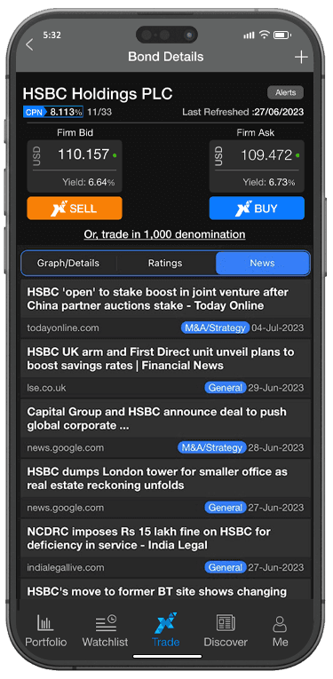 BondbloX Key features