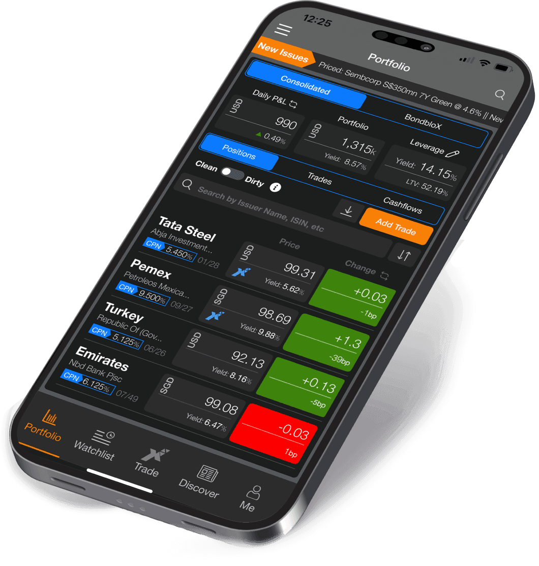 Bond investing made easy Bond investing made easy