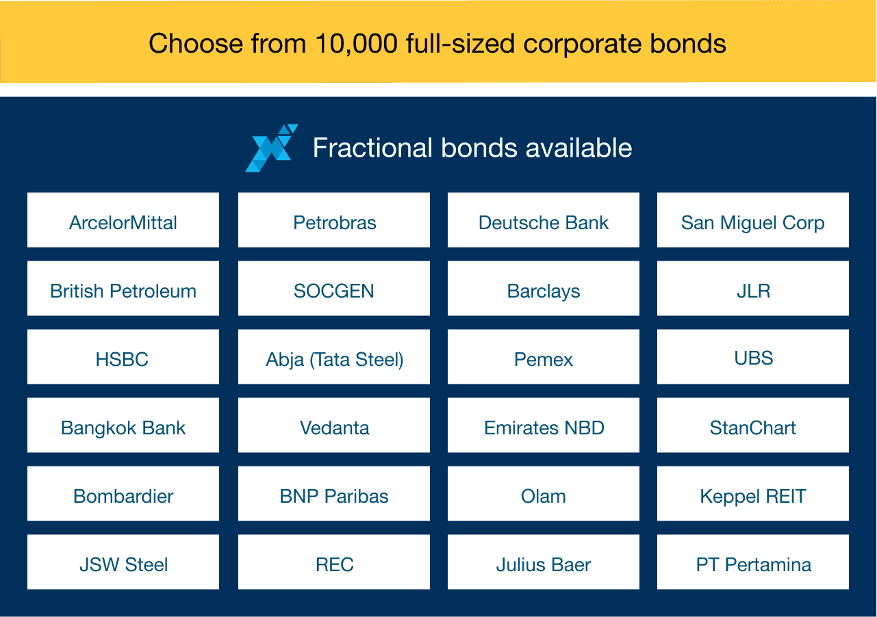 Invest in fractional & full-sized bonds