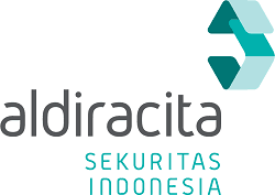 Aldiracita Sekuritas Indonesia